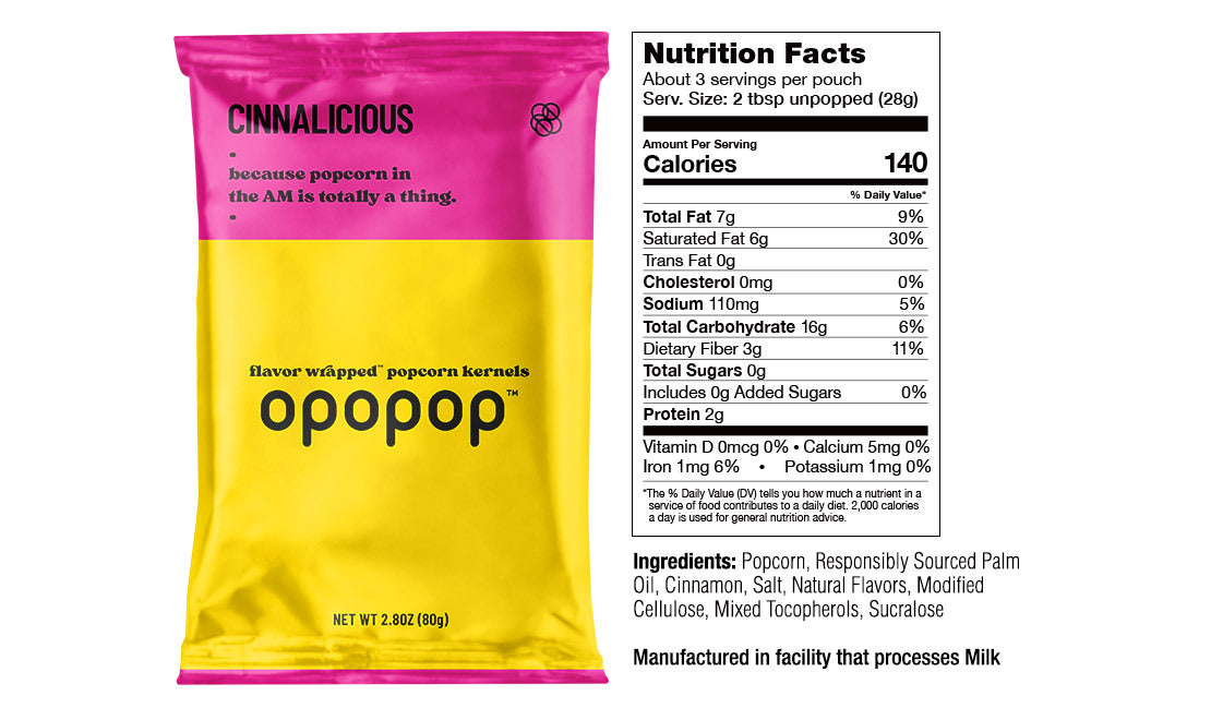 Flavor Wrapped Kernel Discovery Kit