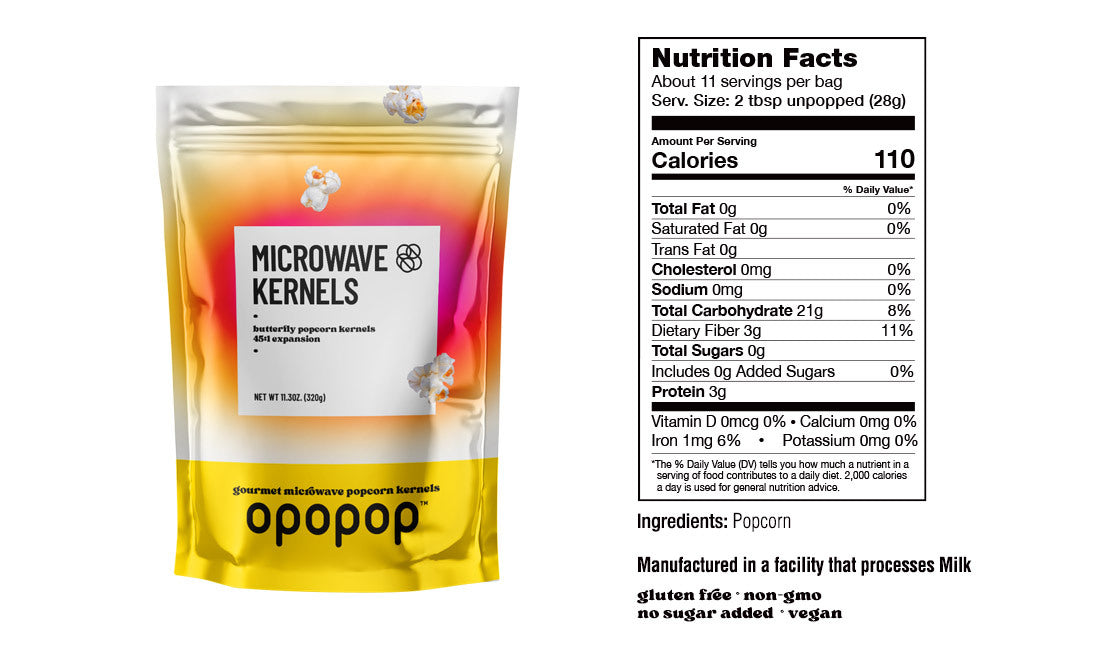 Microwave Kernels